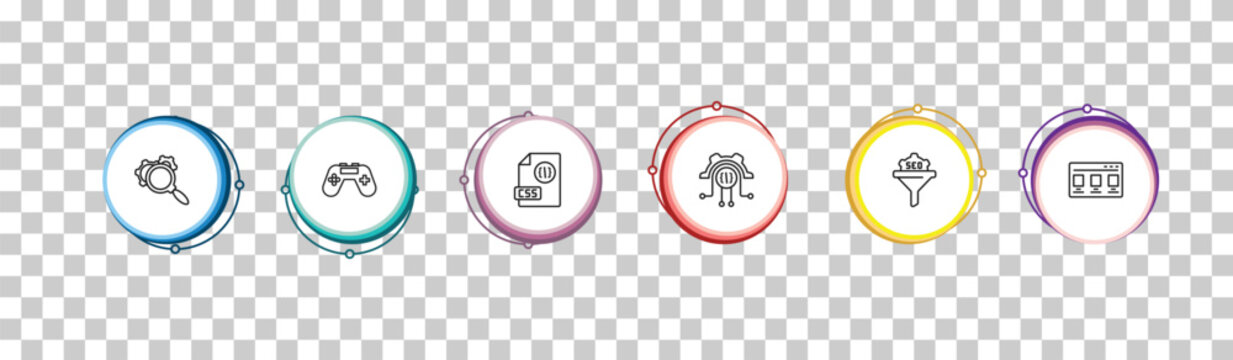 outline programming icons set - optimization, console, css file format, theme. editable vector for web and mobile ui