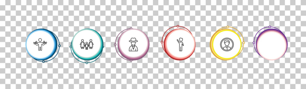 outline people icons set - sexual harassment, biceps of a man, lesbian couple and son, masculine avatar. editable vector for web and mobile ui
