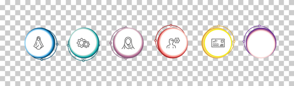 outline other icons set - seventeen, araba woman, tings, sea business card. editable vector for web and mobile ui