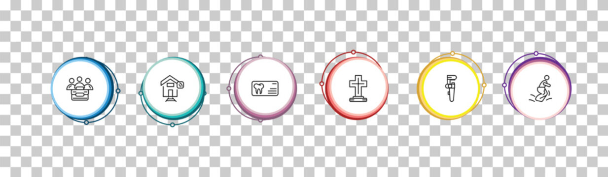 outline other icons set - limited liability, smarthome, dentist business card, sack race. editable vector for web and mobile ui