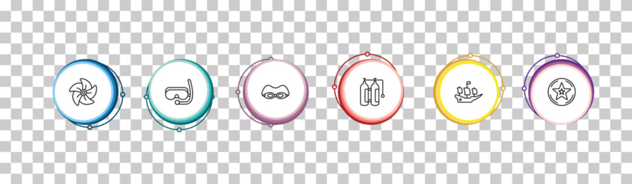 outline nautical icons set - boat screw, snorkling glasses, swin goggle, star inside circle. editable vector for web and mobile ui