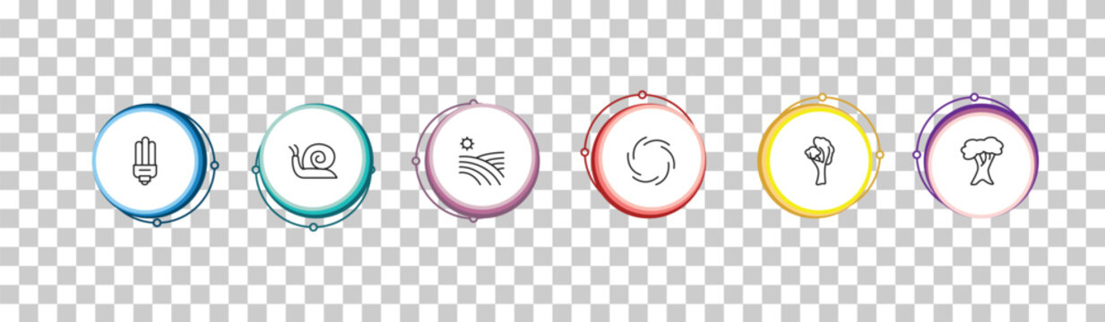 outline nature icons set - led bulb, snail, vineyard, white oak tree. editable vector for web and mobile ui