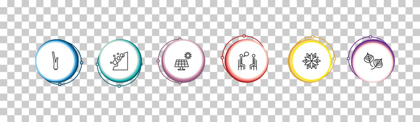outline nature icons set - lemongrass, falling debris, solar, poplar leaf. editable vector for web and mobile ui © IconArt