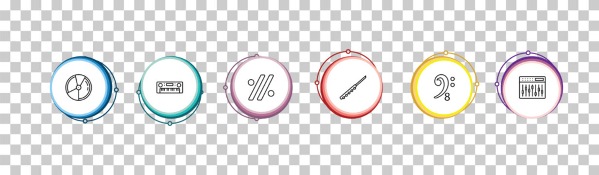 outline music icons set - dvd disc, synthesizer, simile, sound mixer. editable vector for web and mobile ui