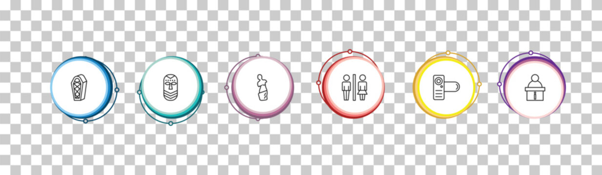 outline museum icons set - sarcophagus, african mask, venus de milo, information desk. editable vector for web and mobile ui