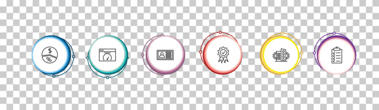 outline marketing icons set - margin, velocity test, id, checklist. editable vector for web and mobile ui
