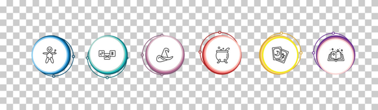 outline magic icons set - voodoo doll, runes, witch hat, magic book. editable vector for web and mobile ui