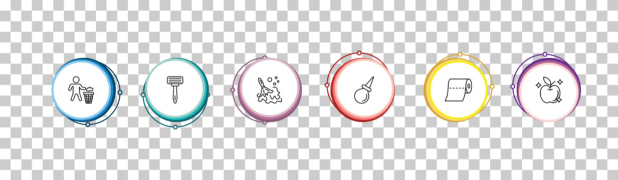 outline hygiene icons set - throw, shaving razor, wet cleaning, food hygiene. editable vector for web and mobile ui