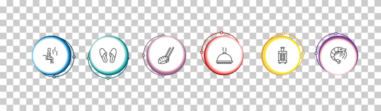 outline hotel icons set - sauna, slippers, sushi, shrimp. editable vector for web and mobile ui