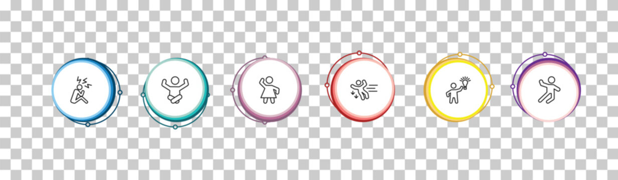 outline feelings icons set - stressed human, relieved human, beautiful human, excited editable vector for web and mobile ui