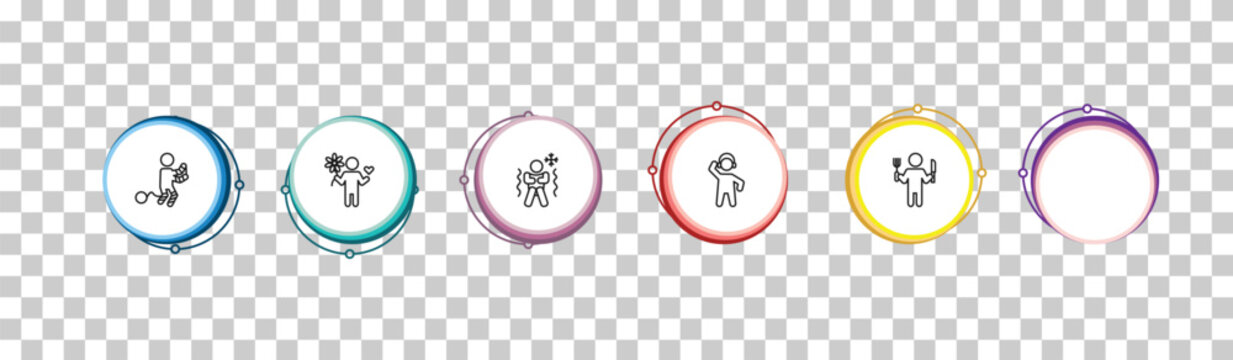 outline feelings icons set - guilty human, loved human, sexy human, hungry editable vector for web and mobile ui