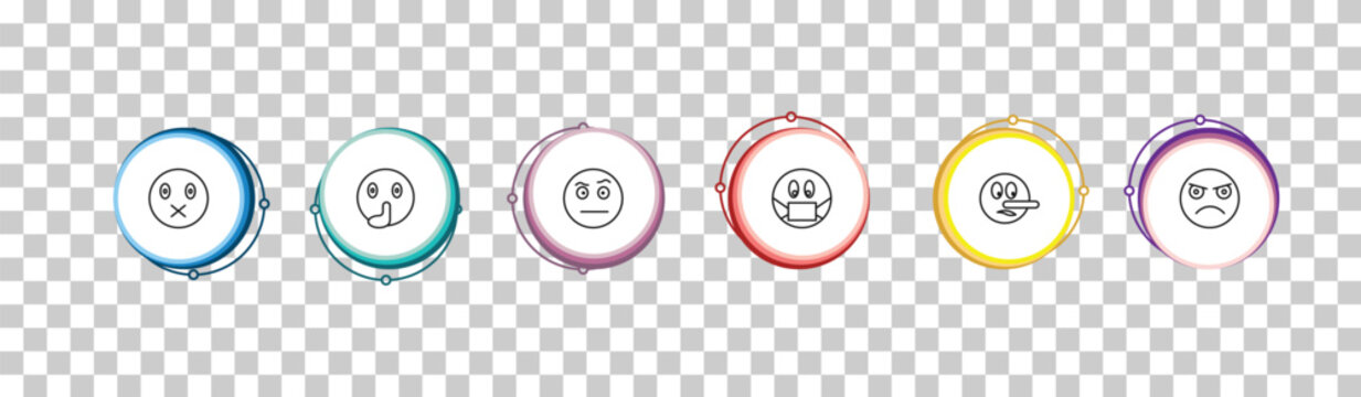 outline emoji icons set - muted emoji, quiet emoji, suspect pouting editable vector for web and mobile ui