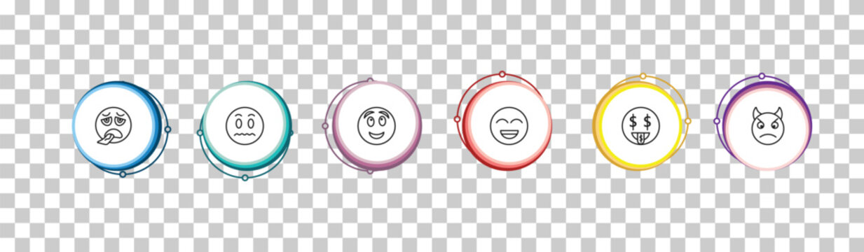 outline emoji icons set - exhausted emoji, silent emoji, imagine angry with horns editable vector for web and mobile ui