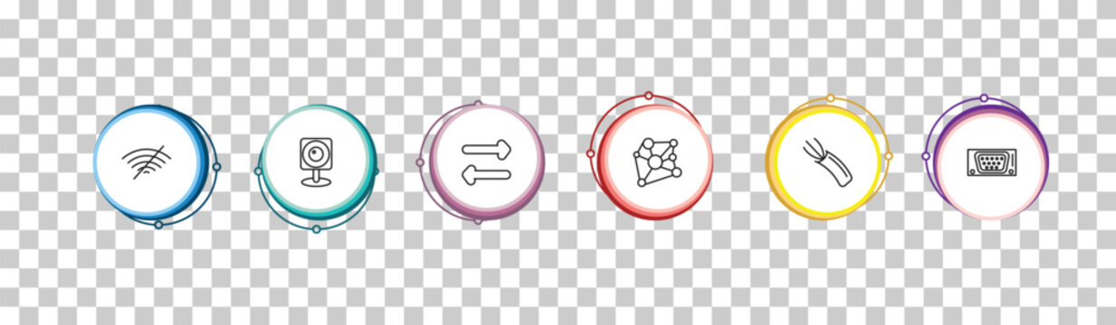 outline electrian connections icons set - no, web camera, switch, vga. editable vector for web and mobile ui