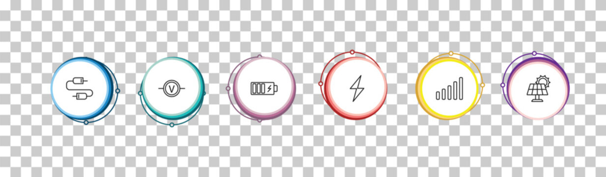 outline electrian connections icons set - wires, voltmeter, charging, solar panel. editable vector for web and mobile ui