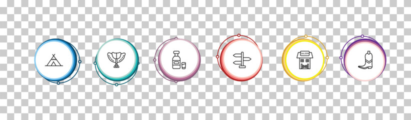 outline desert icons set - wigwam, saddle, alcohol bottle, far west boot. editable vector for web and mobile ui © IconArt