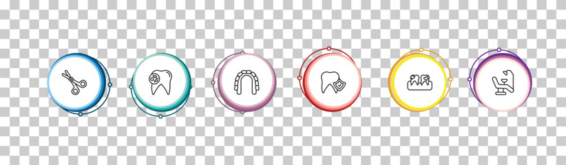 outline dentist icons set - dentist scissors, bacteria in mouth, maxilla, dentist chair. editable vector for web and mobile ui © IconArt