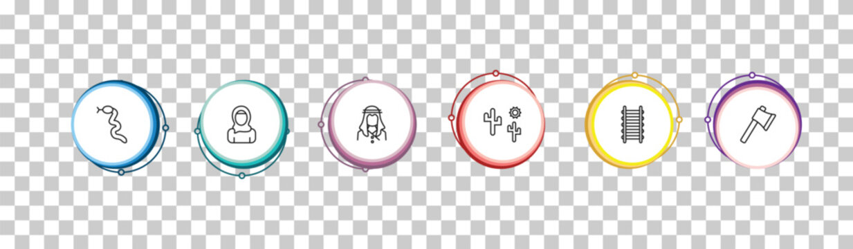 outline desert icons set - crotalus, arab, sheik, ax. editable vector for web and mobile ui