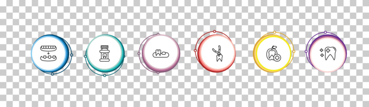 outline dentist icons set - overdenture, mouth wash, partial denture, healthy tooth. editable vector for web and mobile ui