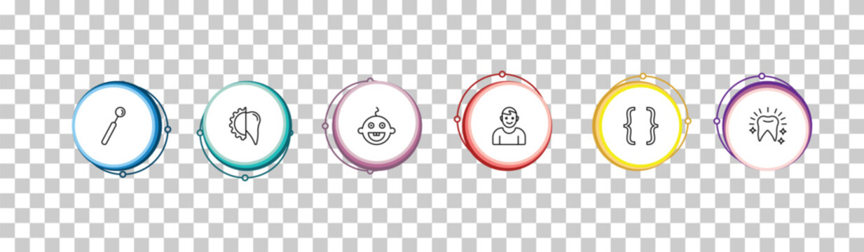outline dentist icons set - dentist mirror, apicoectomy, baby dental, white teeth. editable vector for web and mobile ui