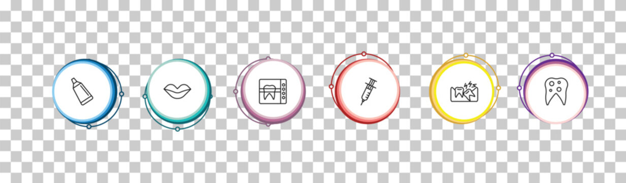 outline dentist icons set - toothpaste tube, mouth, radiograph, bicuspid. editable vector for web and mobile ui