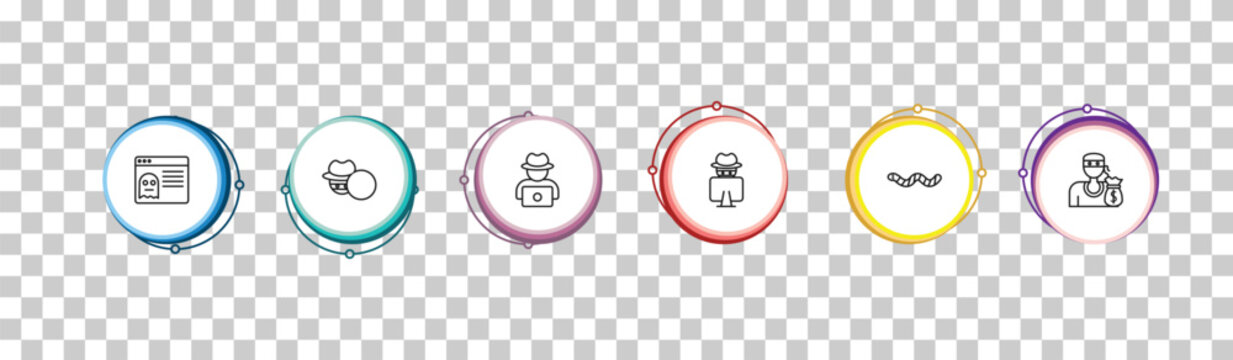 outline cyber icons set - rootkit, stalking, hack, theft. editable vector for web and mobile ui