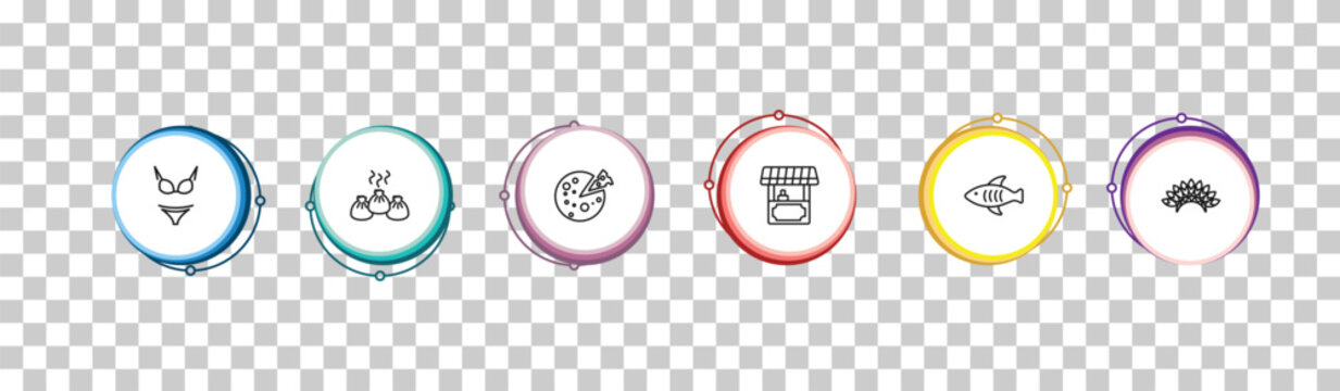 outline culture icons set - female bikini piece, wontons, goat cheese, indian headdress. editable vector for web and mobile ui