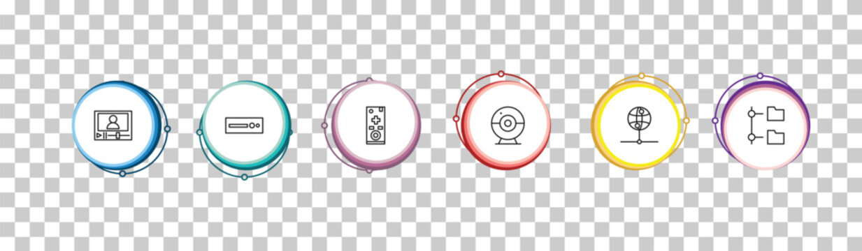 outline computer icons set - video lecture, dvd drive, tv controller, connected folder data. editable vector for web and mobile ui