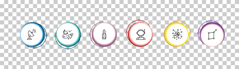 outline astronomy icons set - radar system, space travel, space shuttle, lyra constellation. editable vector for web and mobile ui © IconArt