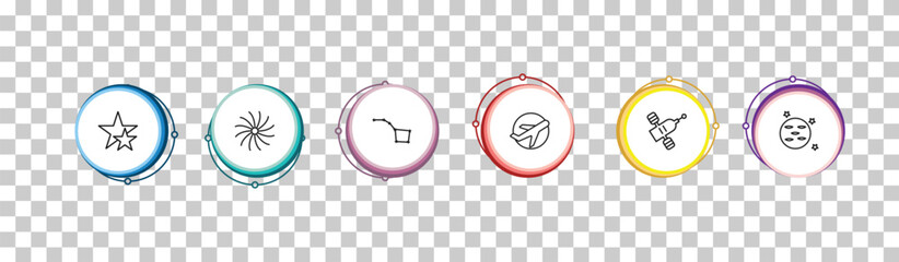 outline astronomy icons set - double star, milky way, ursa major, neptune with satellite. editable vector for web and mobile ui © IconArt