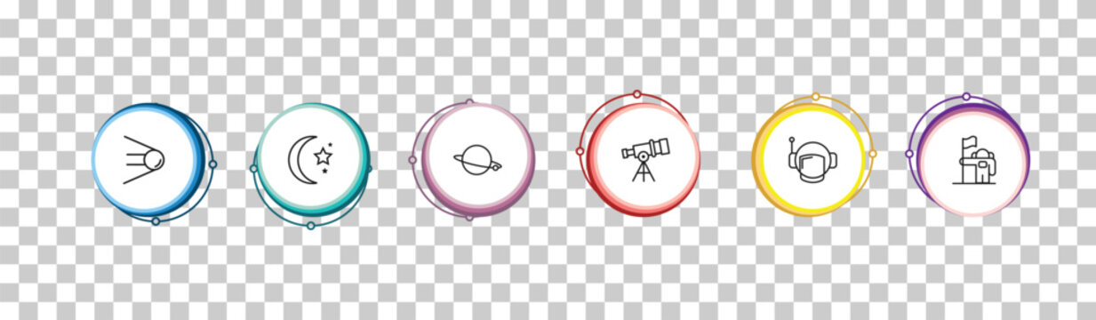 outline astronomy icons set - sputnik, crescent moon, planet, astronaut and flag. editable vector for web and mobile ui