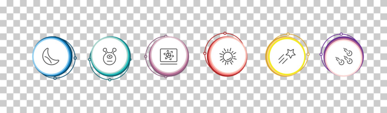 outline astronomy icons set - half moon, alien, simulator, meteorites. editable vector for web and mobile ui