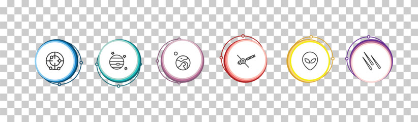 outline astronomy icons set - radar pointing up, venus with satellite, earth and moon, meteor shower. editable vector for web and mobile ui © IconArt