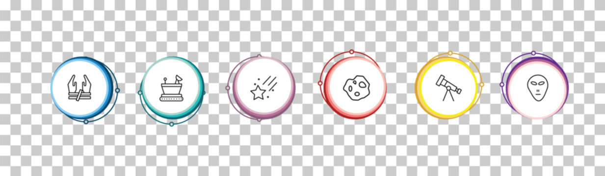 outline astronomy icons set - abduction, moonwalker, falling star, little extraterrestial. editable vector for web and mobile ui