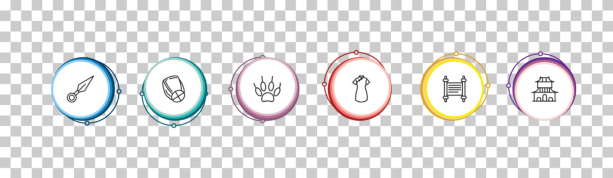outline asian icons set - kunai, sky lantern, claw, forbidden city. editable vector for web and mobile ui