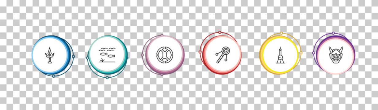 outline asian icons set - sai, underwater, mizu gumo, hannya. editable vector for web and mobile ui