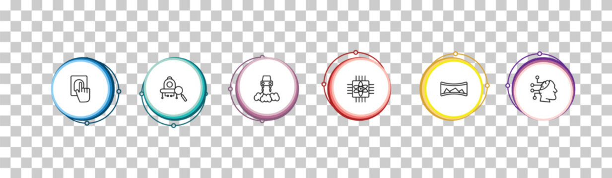 outline artificial intelligence icons set - biometrics, microbots, hover transport, availability. editable vector for web and mobile ui