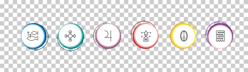 outline zodiac icons set - abundance, understanding, jupiter, toughness. editable vector for web and mobile ui © IconArt