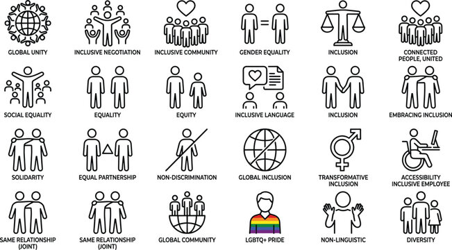 Diversity equity and inclusion line icon set representing community unity social justice equality human rights and togetherness