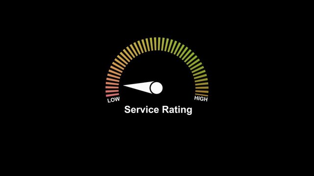Service rating gauge meter animation an animated showing a indicator on a clean black background customer feedback satisfaction indicator performance customer feedback satisfaction indicator