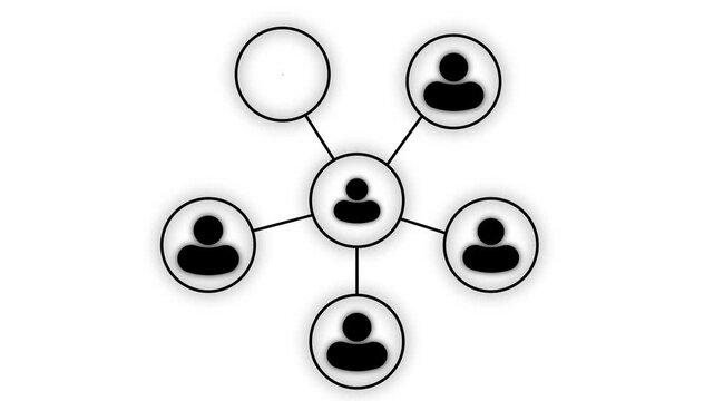 Minimalist white user icon network animation representing social connection or teamwork on digital screen . 4k animation ..............