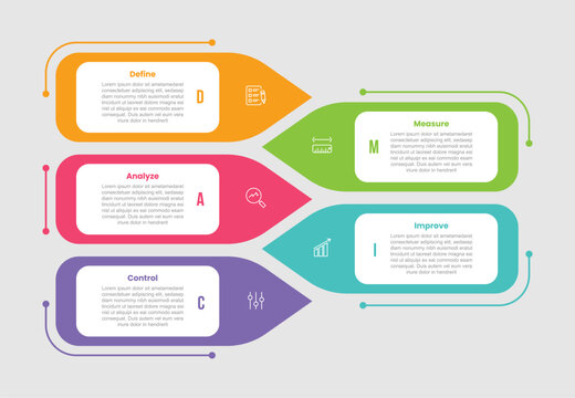 DMADV infographic template with round rectangle with arrow edge opposite stack direction with 5 points information flat style