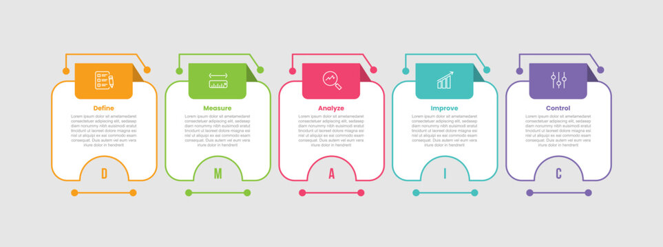 DMADV infographic template with round square box with bottom slice cut with ribbon badge shadow on top with 5 points information flat style