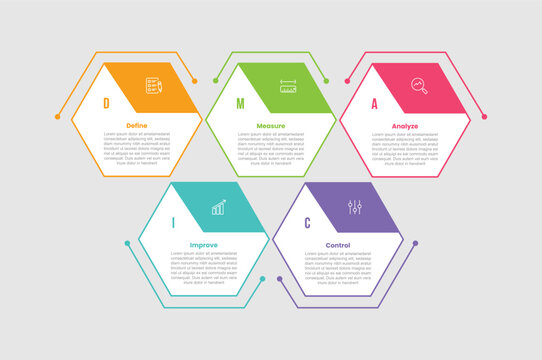 DMADV infographic template with hexagon shape unity connection with badge on right side with 5 points information flat style