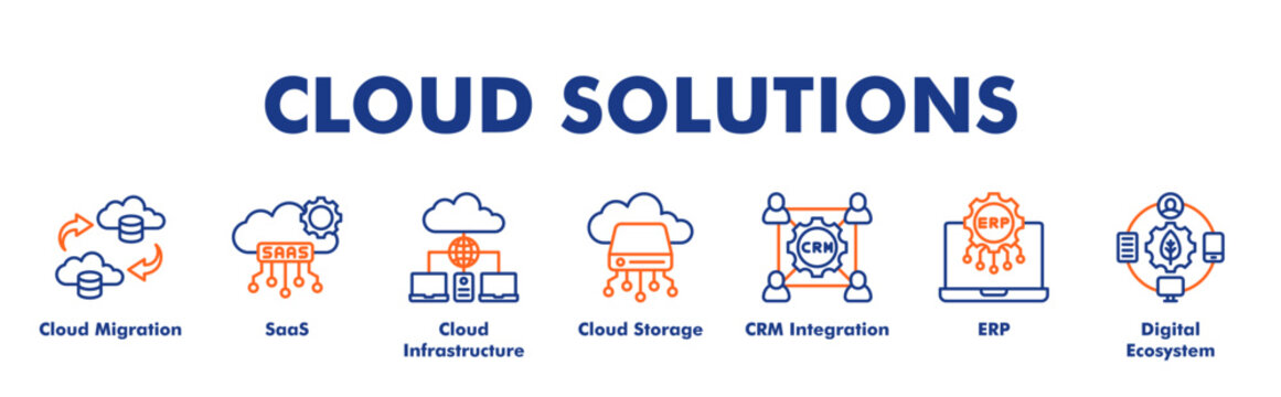 CLOUD SOLUTIONS web banner icon vector illustration concept with icon of Cloud Migration, SaaS, Cloud Infrastructure, Cloud Storage, CRM Integration, ERP, Digital Ecosystem