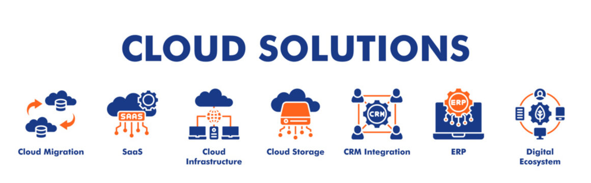 CLOUD SOLUTIONS web banner icon vector illustration concept with icon of Cloud Migration, SaaS, Cloud Infrastructure, Cloud Storage, CRM Integration, ERP, Digital Ecosystem