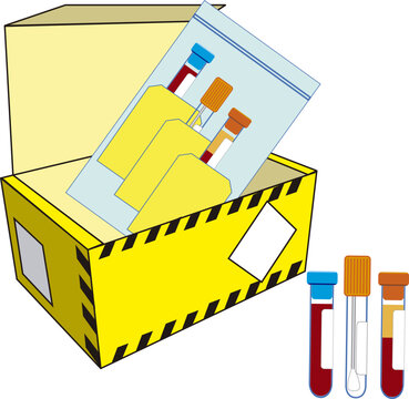 Shipping biological samples to a laboratory. Triple packaging with box, absorbent material, and sturdy resealable bag.