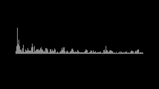 Sound volume audio lines motion. visualizer isolated on black screen background, music wave form, sound wave audio wave, Moving bars Audio Equalizer Sound Waves Meter loop 4k Animation.