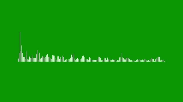 Sound volume audio lines motion. visualizer isolated on green screen background, music wave form, sound wave audio wave, Moving bars Audio Equalizer Sound Waves Meter loop 4k Animation.
