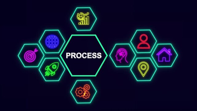 Process Technology Network Concept with Neon Hexagon Icons, Digital Business Interface Background.4k video